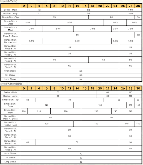 bClementine-ladies-yardage-1